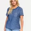 RVCA Strokes In Blue Shirt -Roxy Cloth Store HS1599682656