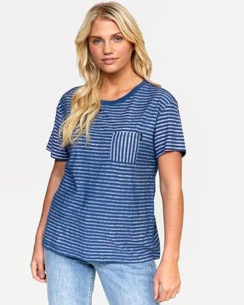 RVCA Strokes In Blue Shirt 3 RVCA Strokes In Blue Shirt