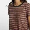 RVCA WoRuff Stripe Tee Shirt In Black -Roxy Cloth Store HS1604092774